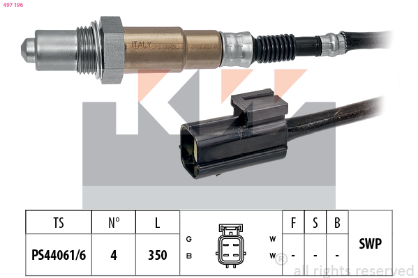 Lambda sonda KW